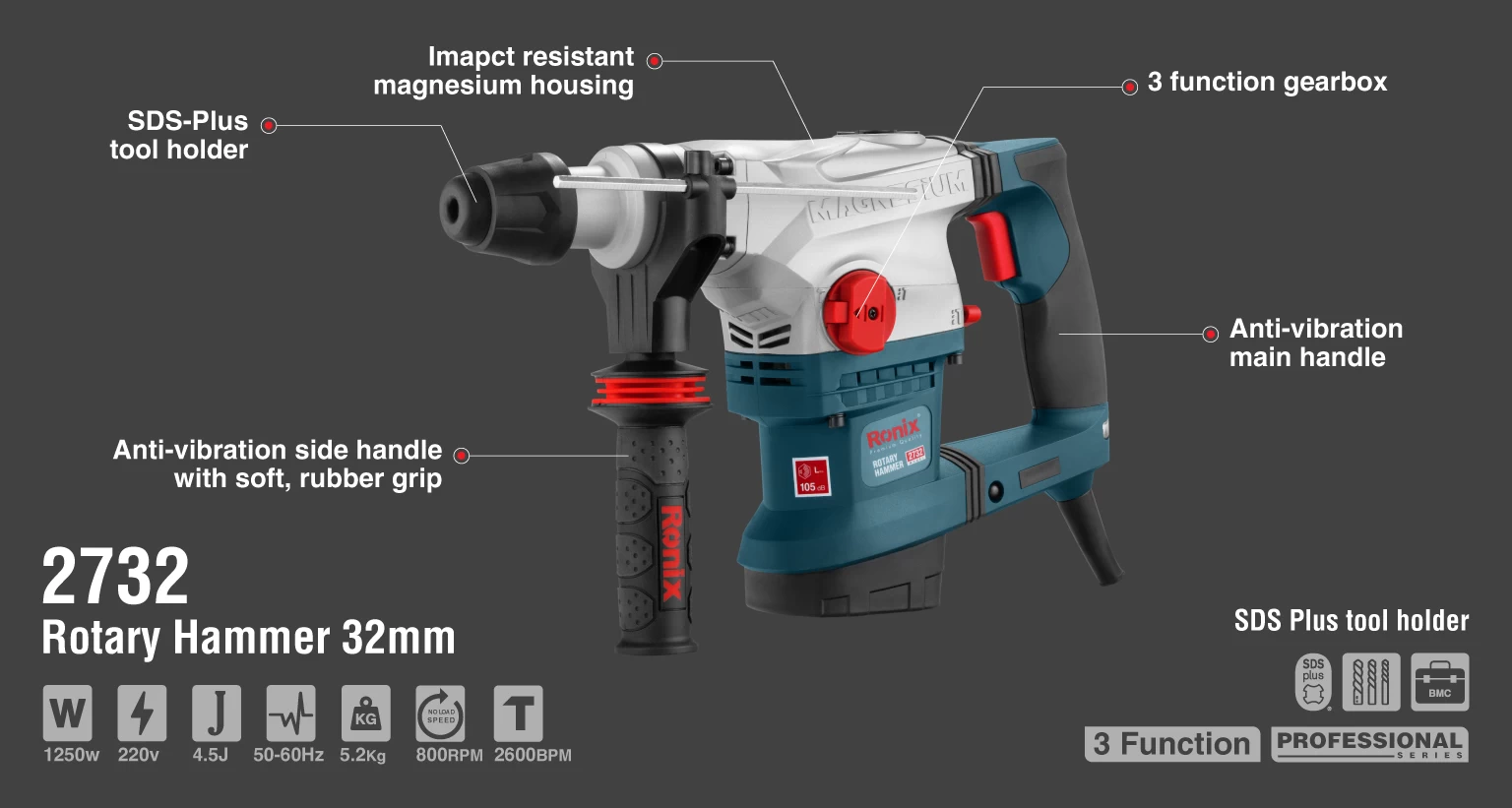 Rotary hammer 1250w-32mm_details
