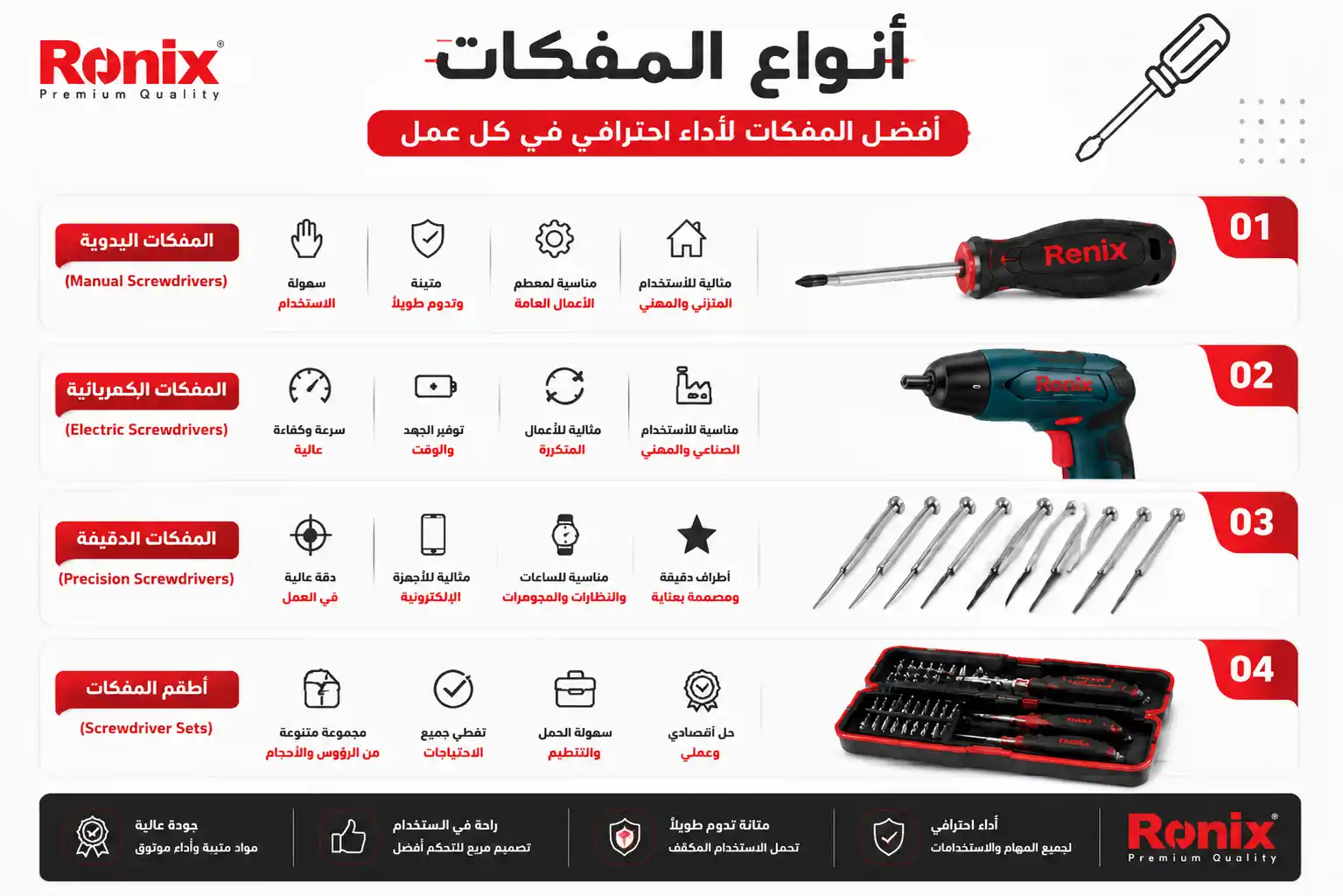 انواع المفکات 