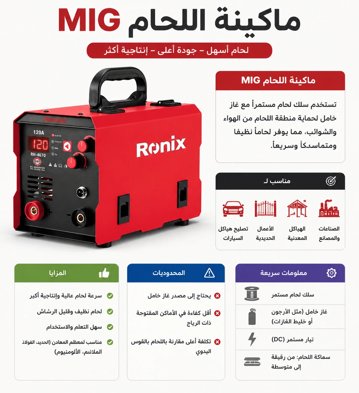 ماكينة اللحام MIG