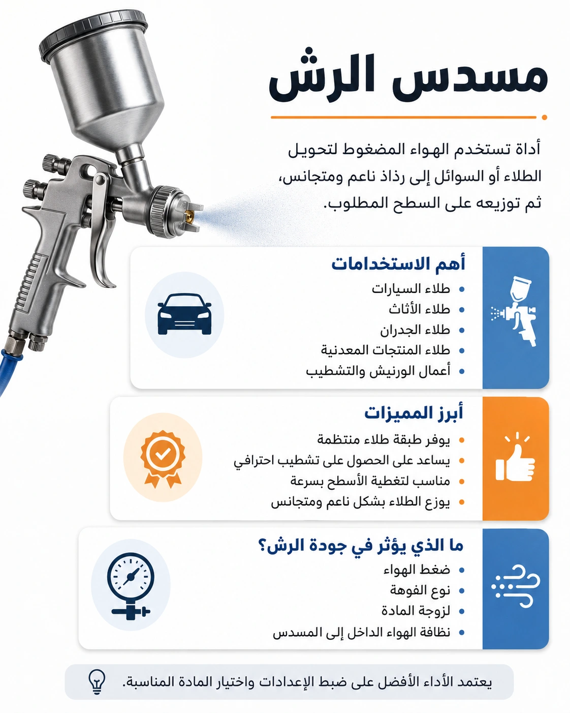 مسدس الرش