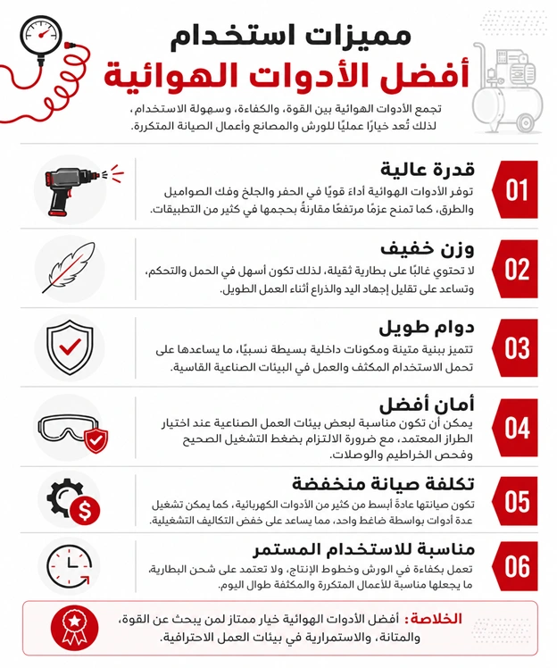 أفضل ادوات هوائية