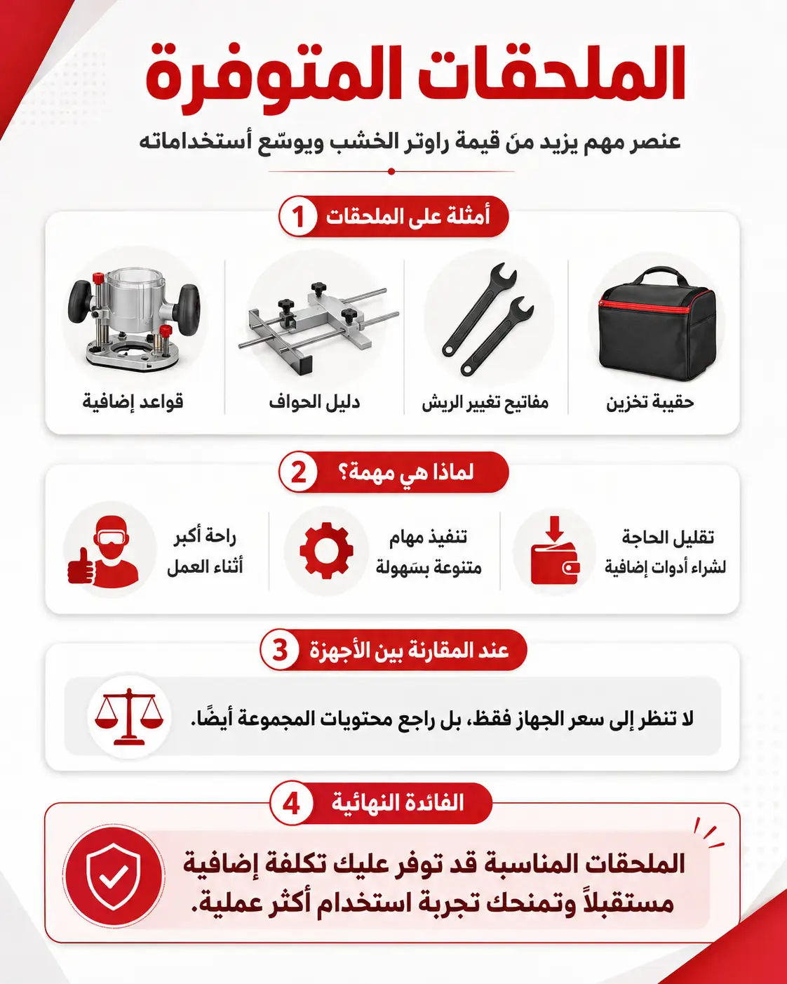 المحقات المتوفرة