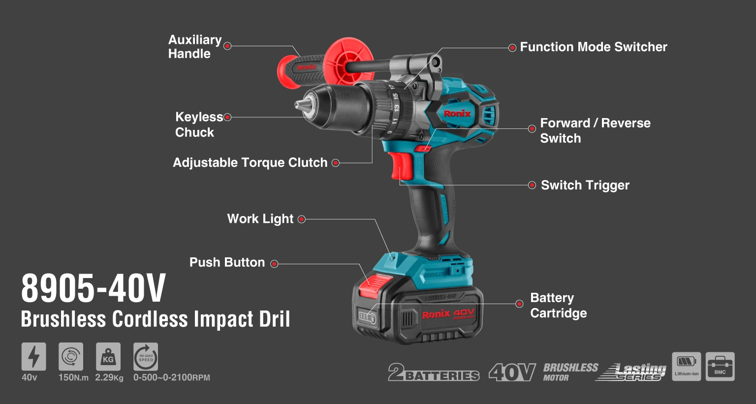 Infografik des 9805-40V Brushless Akkuschlagbohrers.