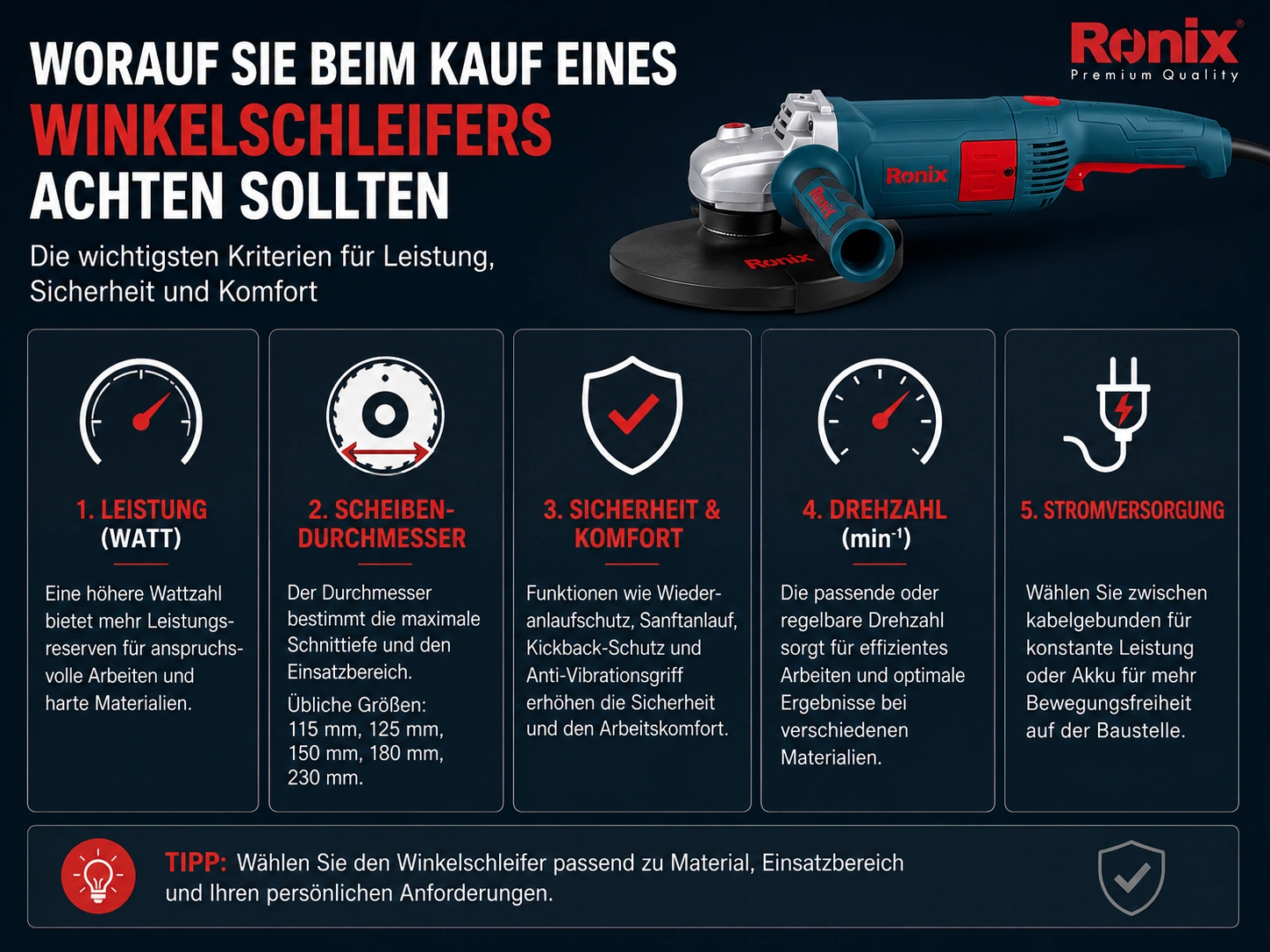 Wählen Sie den richtigen Winkelschleifer für Ihre Anforderungen aus