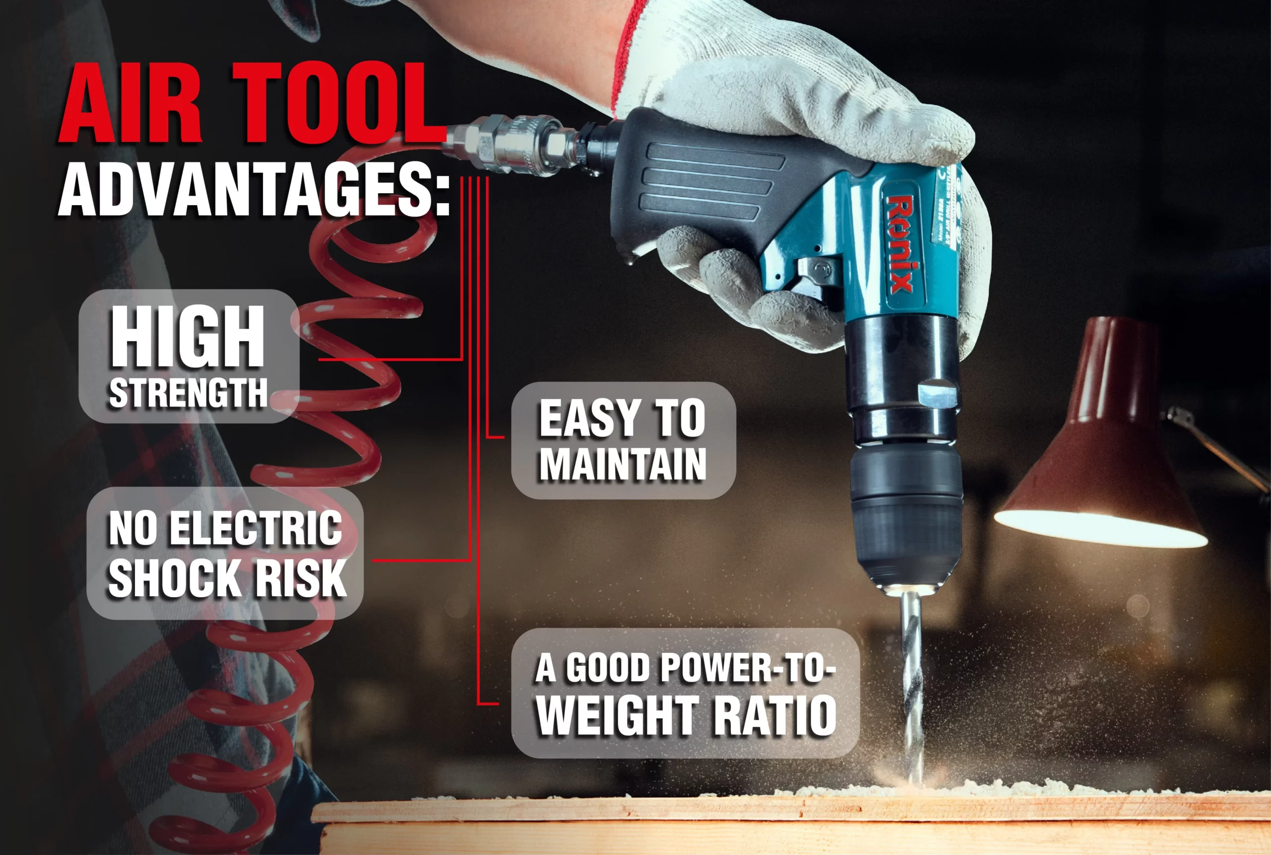 An Infographic about Air Tools