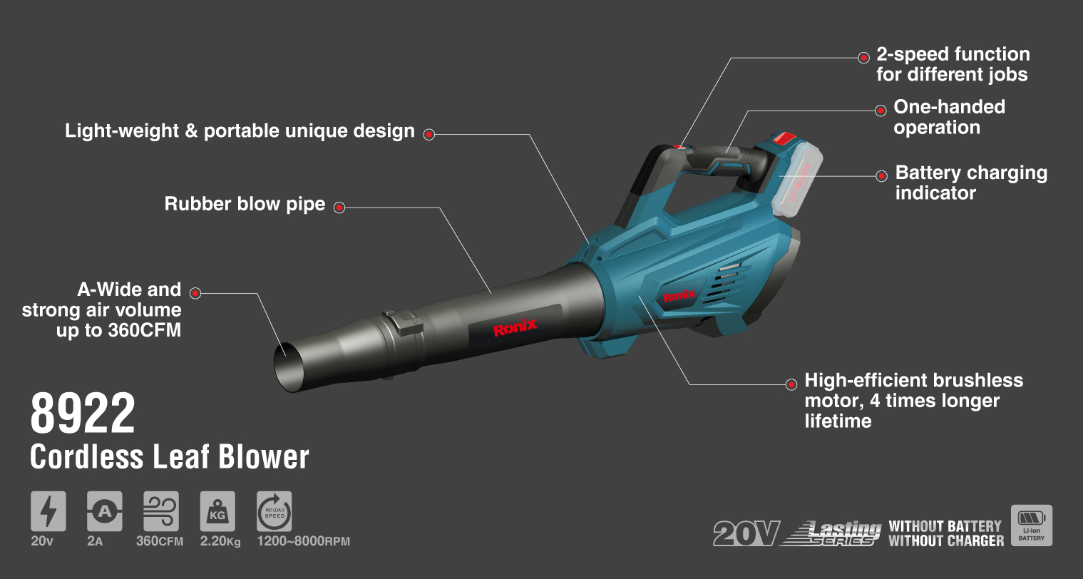History Of Power Tools Series History of Blowers Ronix Blog
