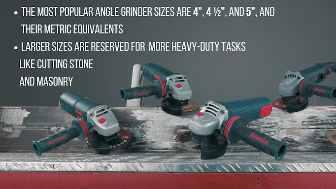 A collection of angle grinders plus text about angle grinder sizes
