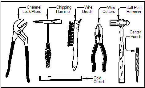 Use of hand tools in welding