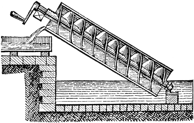 history of screw drivers