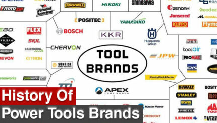 History Of Power Tools Brand