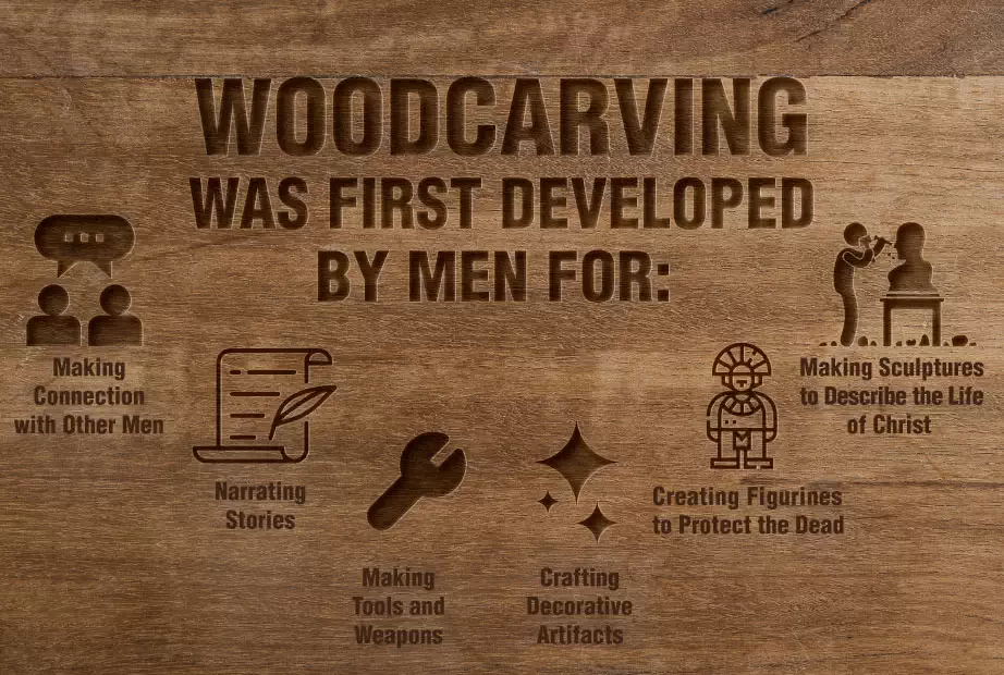 An infographic about the functions of woodcarving in the past