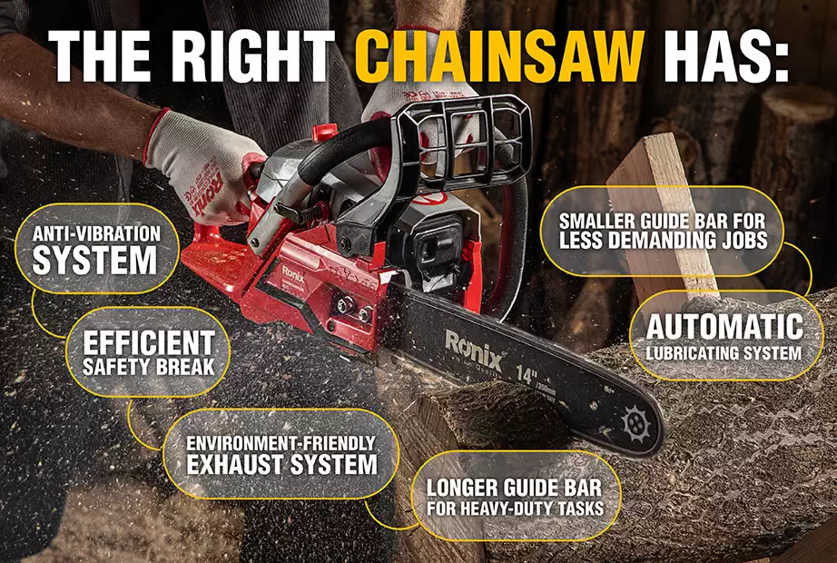 An Infographic About the Features of the Best Chainsaws
