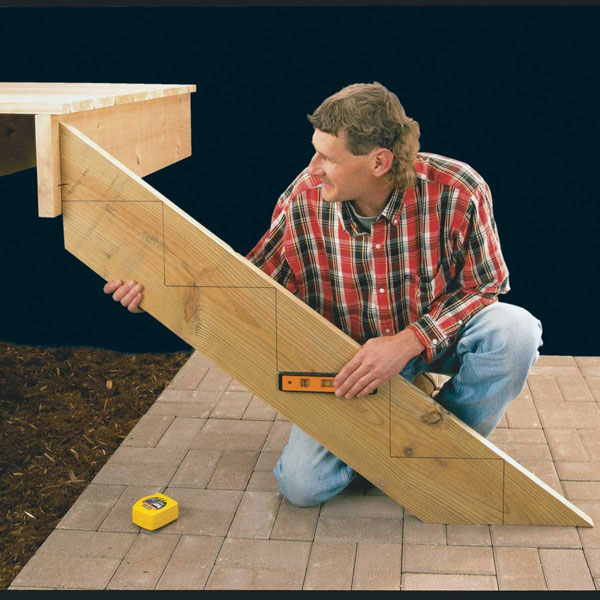 To Ensure That Your Stair’s Rise