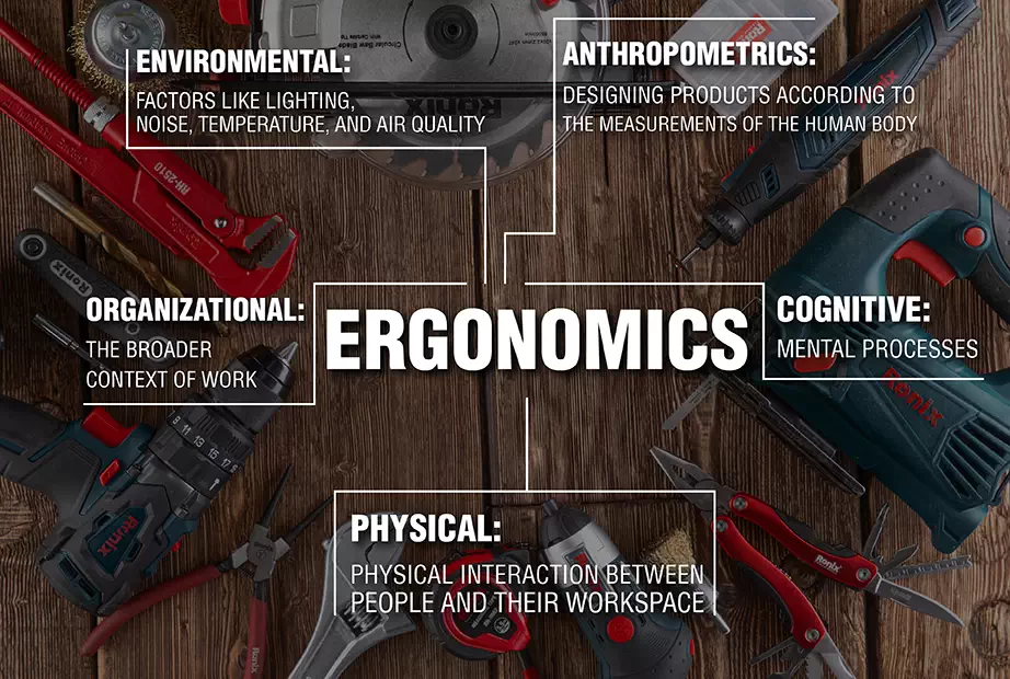 5 key aspects of ergonomics