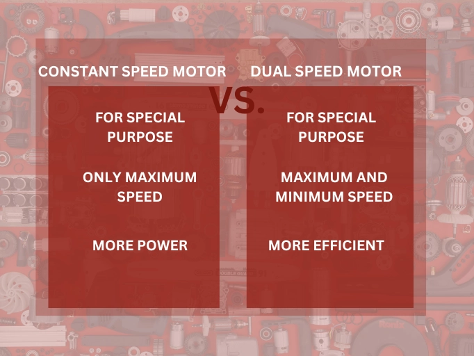 An infographic comparing constant speed motor with dual speed one