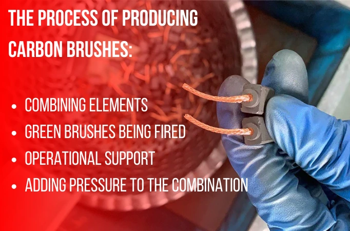 An infographic about the process of producing carbon brushes
