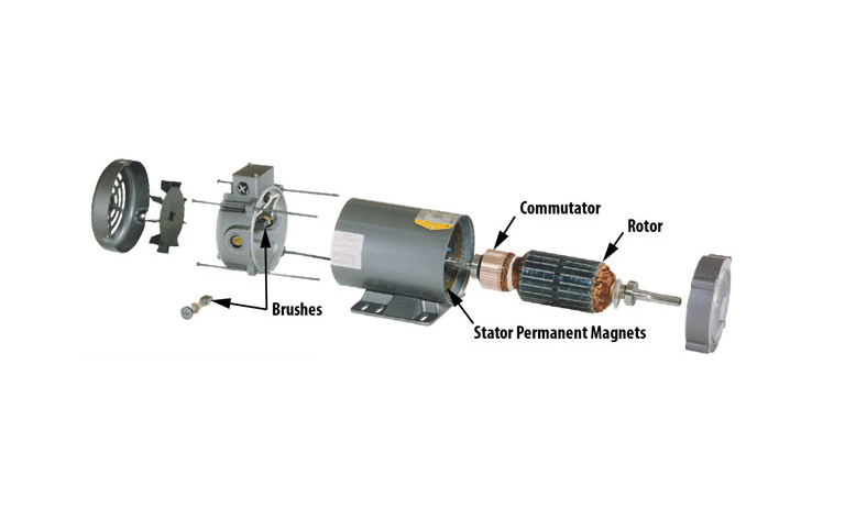 Carbon brush motor components