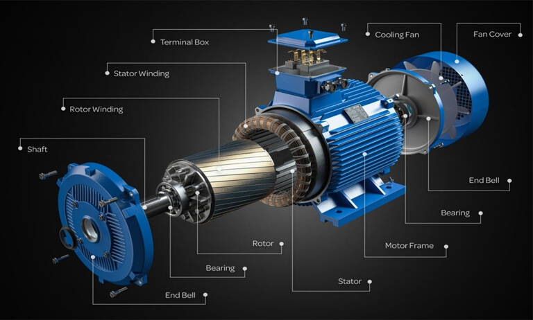 Electric Motor Components Diagram