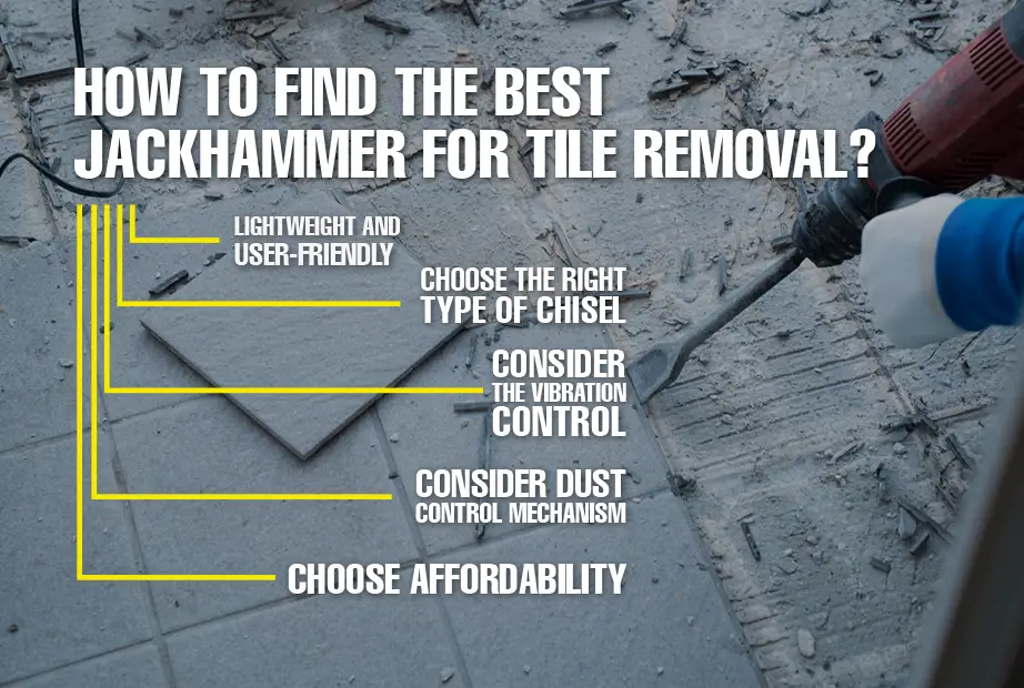 An infographic of how to find the best jackhammer for tile removal