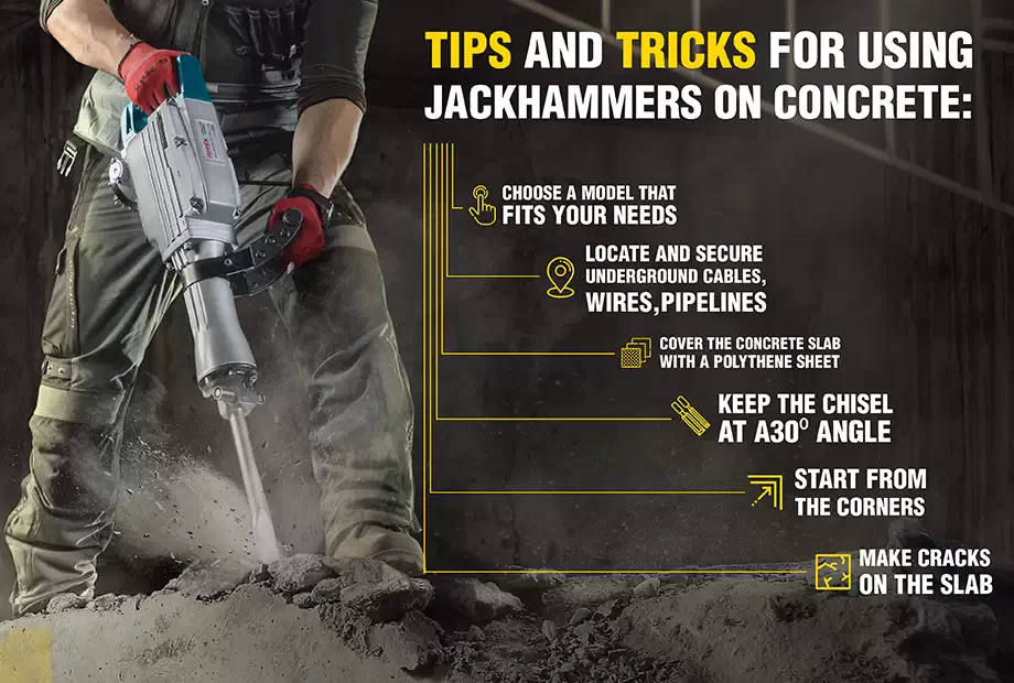 How to Safely Use a Jackhammer. Concrete is notoriously difficult to…, by  Michael Foley