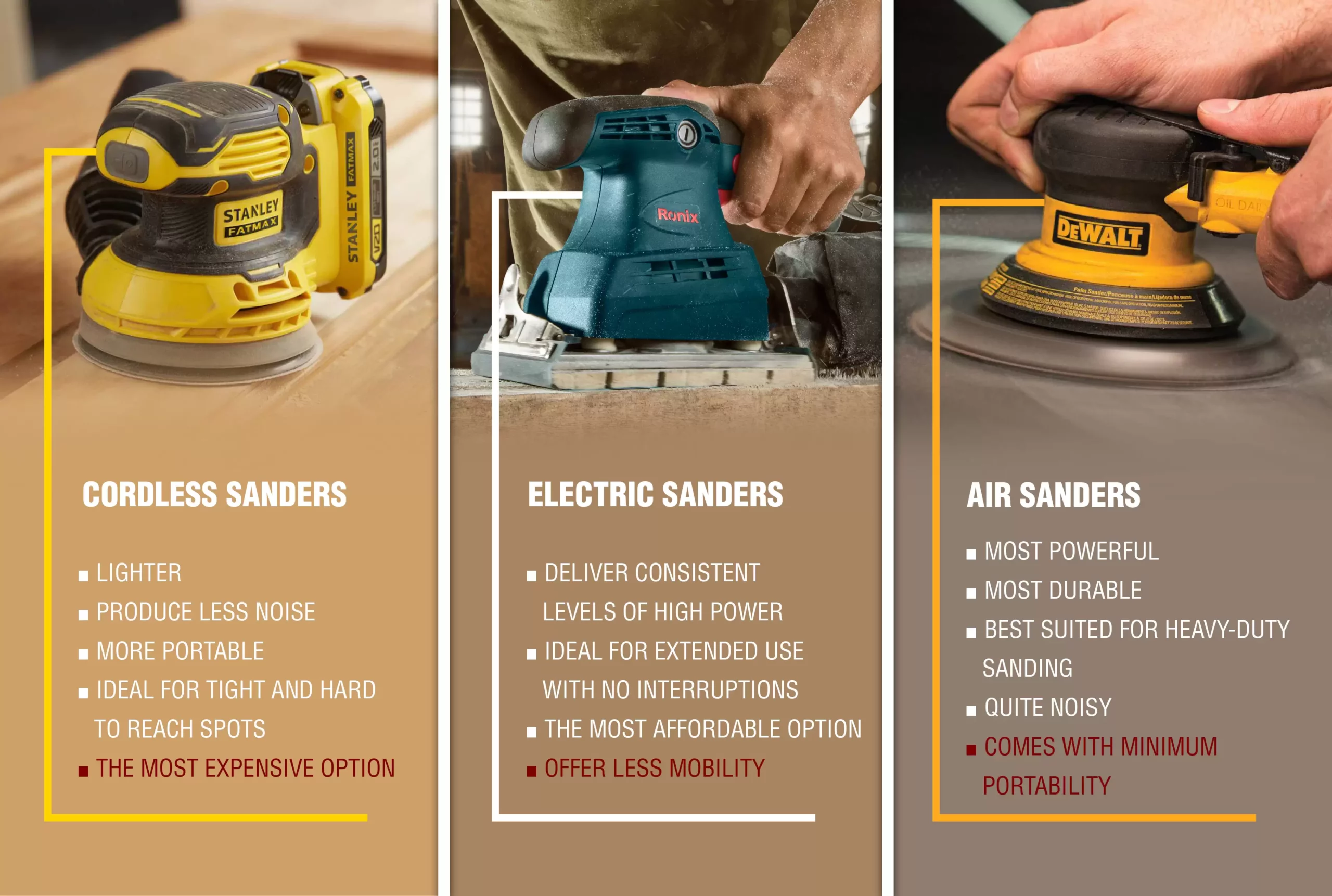 Types of store electric sanders