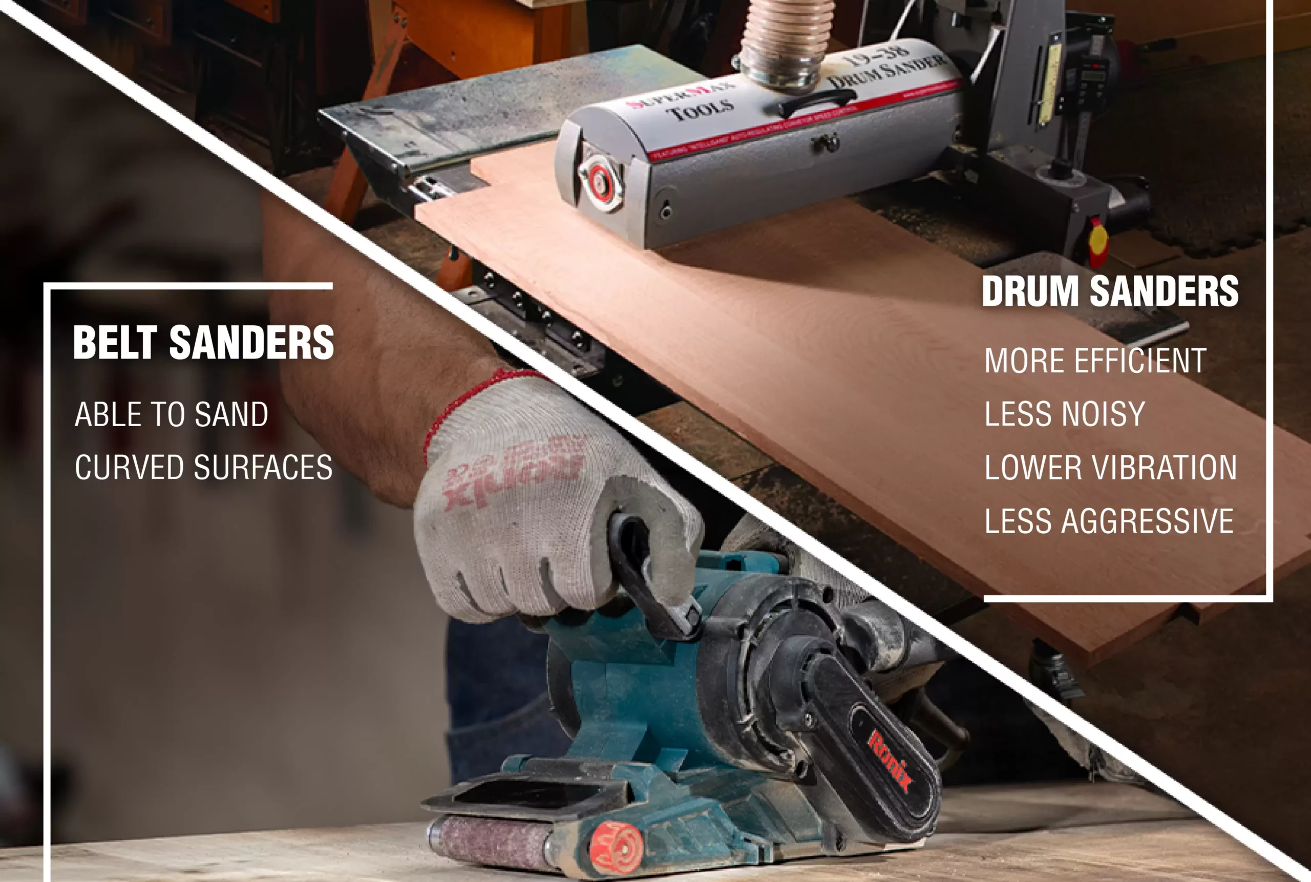 An infographic comparison of belt and drum sanders