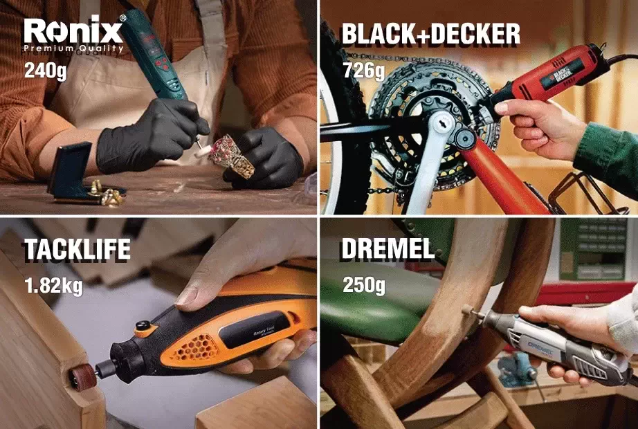 Freeing a Black and Decker RTX (or Dremel) Bit : 5 Steps