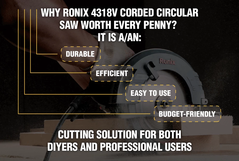 An infographic about Ronix 4318V as the best corded circular saw for the money