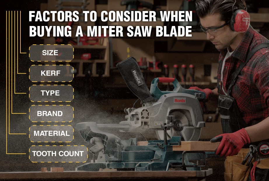 An infographic about factors to consider when buying a miter saw blade