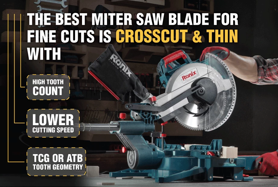 An infographic about the best miter saw blade for making fine cuts