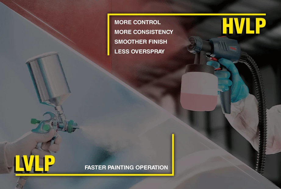 An infographic about the differences between HVLP and LVLP paint guns