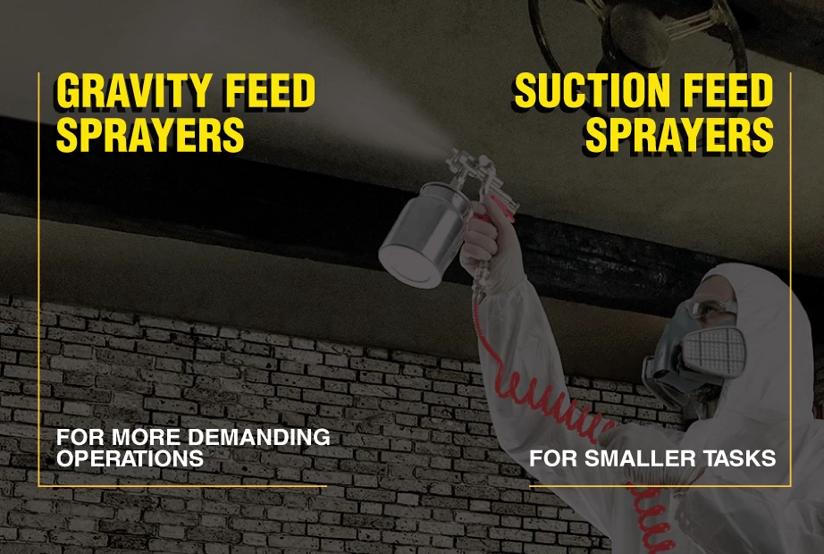 An infographic about the different functions of gravity feed and suction feed spray guns