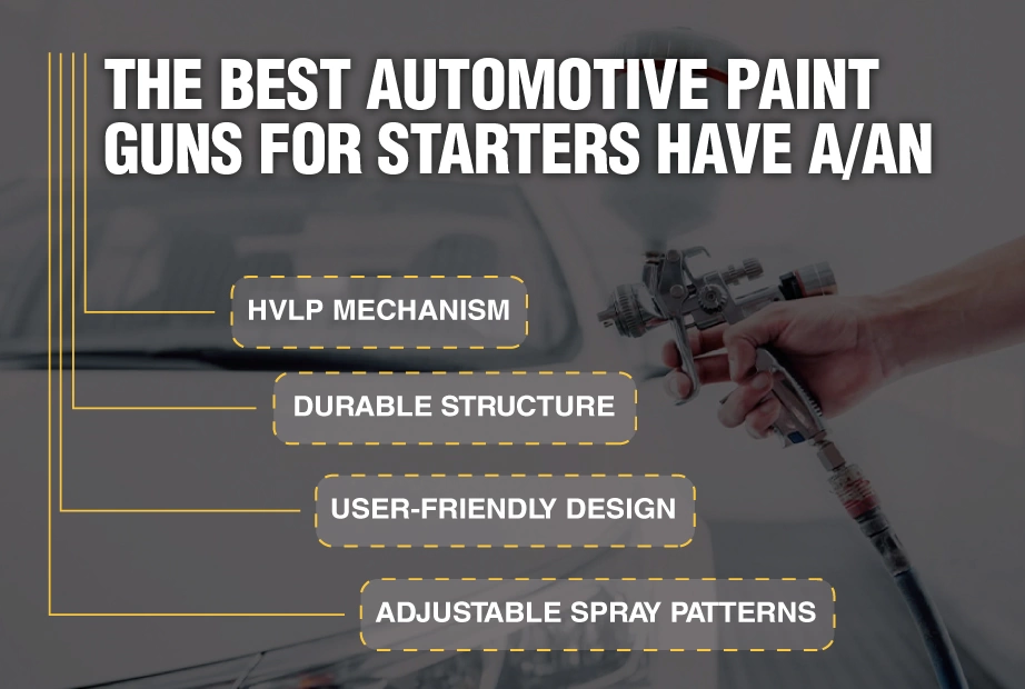 An infographic about the features of the best automotive paint guns for starters