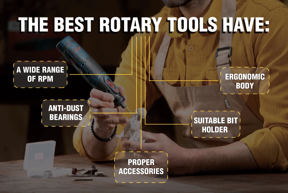 An infographic about the features of the best rotary tools