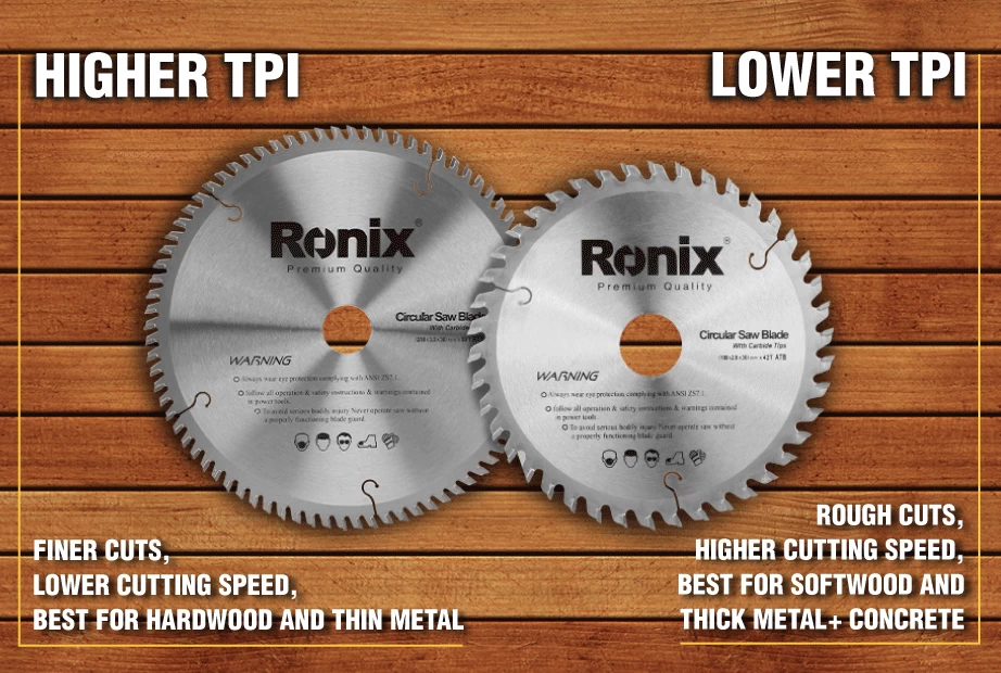 An infographic comparing miter saw blades with high and low tooth per inch (TPI)