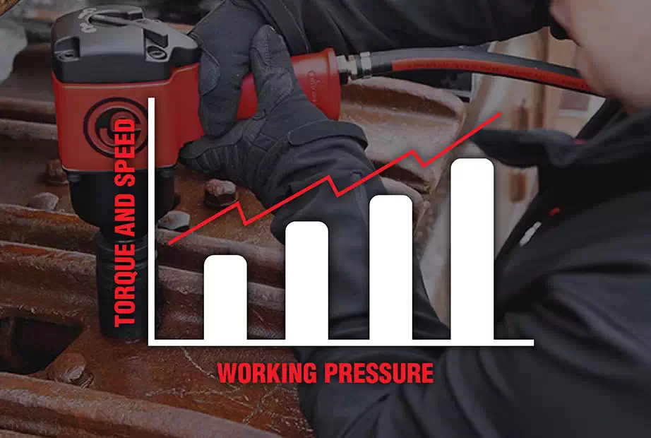 A chart that shows higher working pressure in an air impact wrench means higher torque and speed