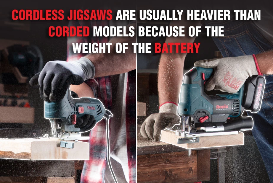 A corded jigsaw and a cordless jigsaw with a text about the weight of corded vs. cordless jigsaws