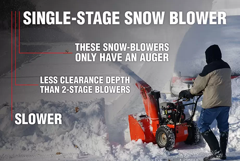 How to Choose a Snow Blower — The Best Snow Blower