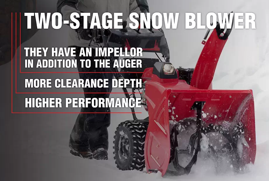 A two stage snow blower being used and the features of two stage snow blowers