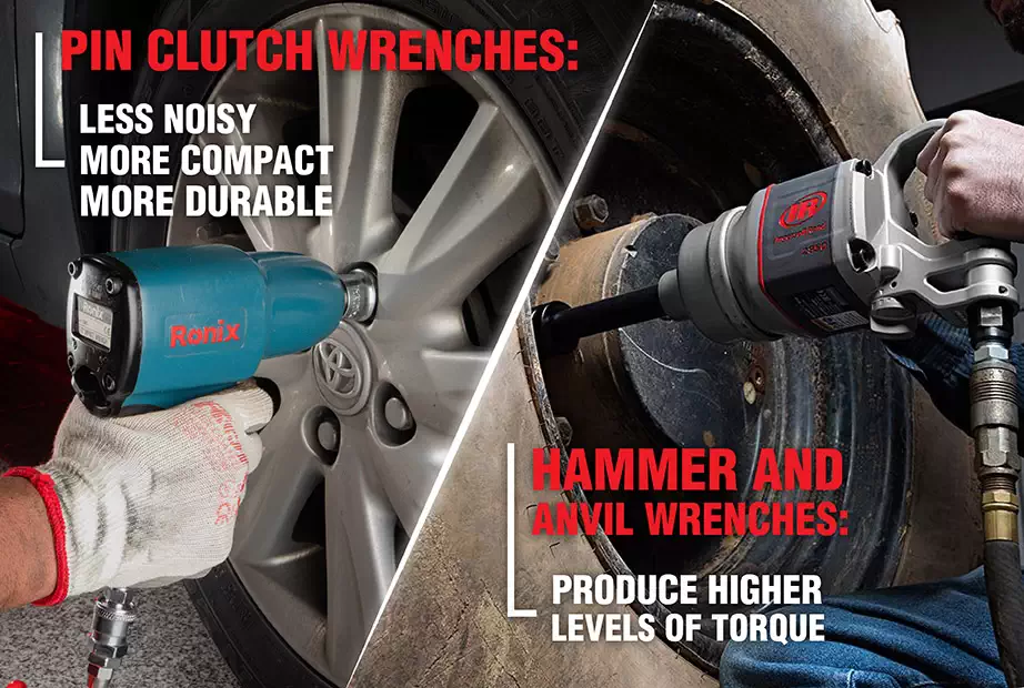 An infographic about the differences between pin clutch vs. hammer and anvil wrenches