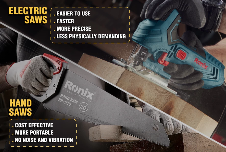 Best electric saw for deals cutting wood