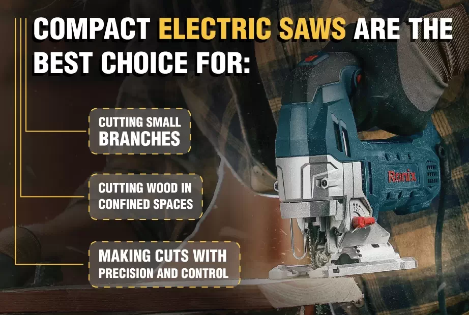 An infographic about what compact electric saws can be used for
