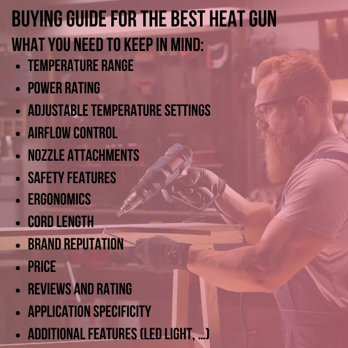 A Buyer's Guide to Heat Guns