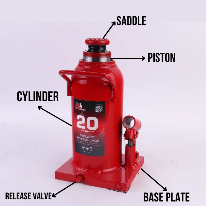 an infographic showing the different parts of a bottle jack