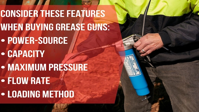 A grease gun is being used plus text about essential features for choosing one