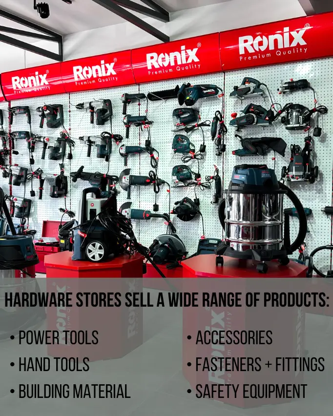 A hardware store showroom plus text about the products sold in a hardware store