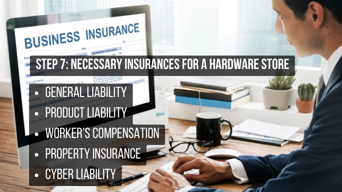  A person looking for insurance online plus text about how to find necessary insurances for a hardware store