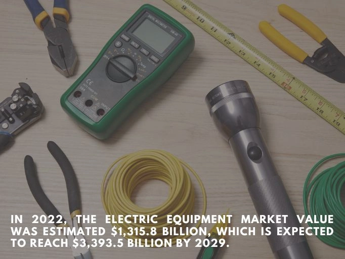 An Infographic about Electric Supply Market value