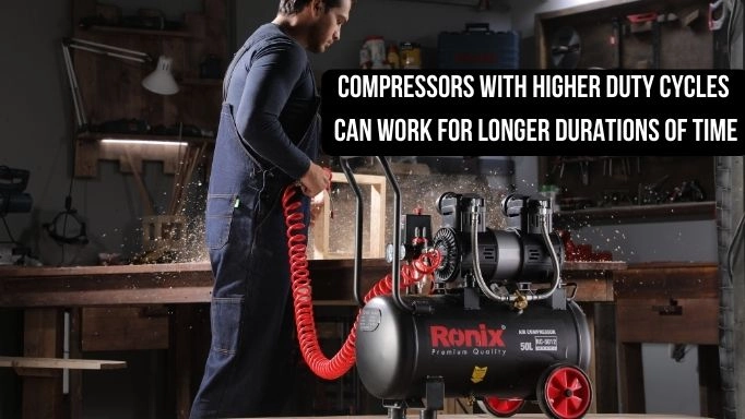 Compressor is being used with pneumatic tools plus text about high duty-cycle compressors