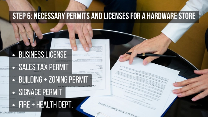 Two people signing contracts plus text about necessary permits and licenses for hardware stores